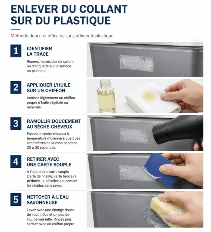 Étapes pour enlever du collant sur du plastique avec huile, carte souple et chiffon
